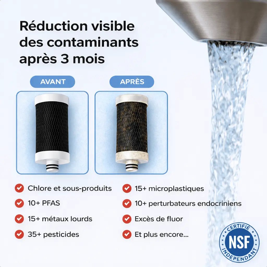 Filtre à eau pour robinet